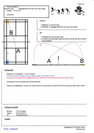Fiche Simple N 1 Badminton Club Provinois